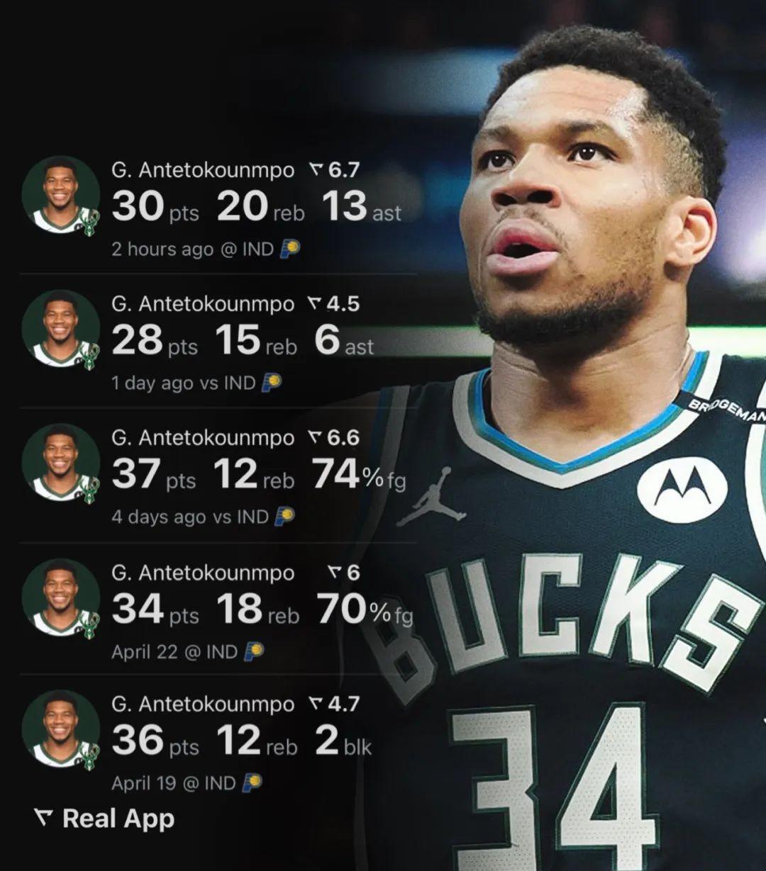 密尔沃基雄鹿发布备战花絮,赛前伤情更新,NBA总决赛任务艰巨,赛季目标并未改变的简单介绍 密尔沃基雄鹿发布备战花絮,赛前伤情更新,NBA总决赛任务艰巨,赛季目标并未改变的简单介绍