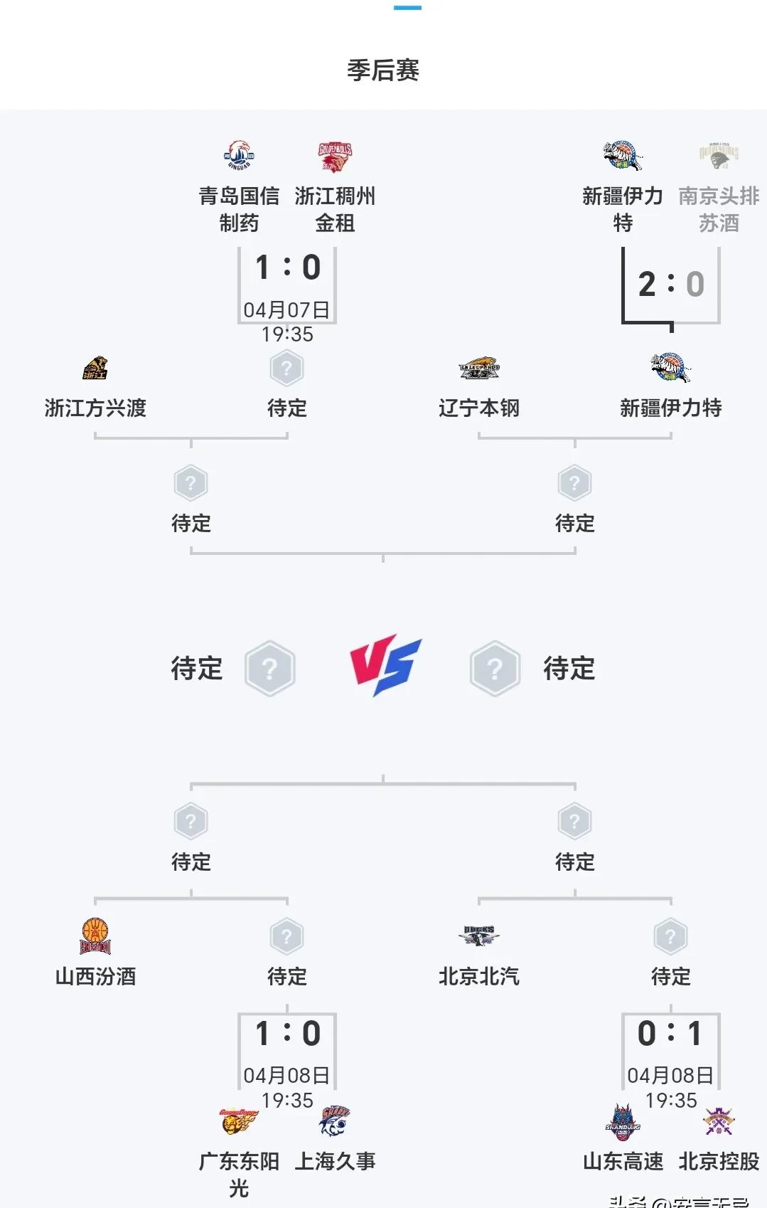  1月27日辽宁本钢江苏肯帝亚比赛场馆 -开云娱乐平台