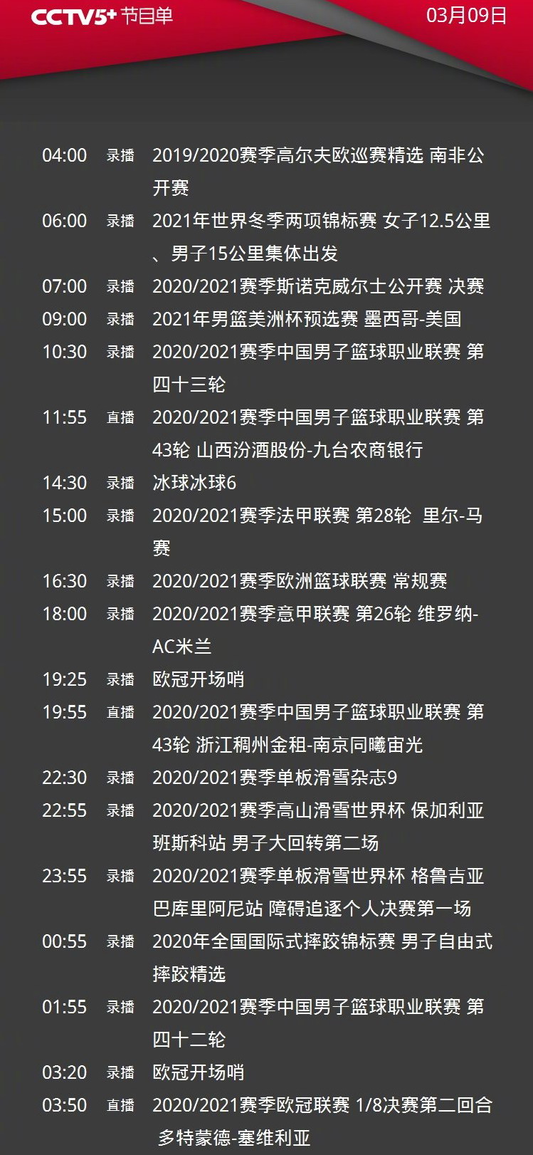 里程碑夜多特蒙德防线松动;CBA季后赛关键时刻刷纪录;态度坚定;纪律约束更严格的简单介绍 里程碑夜多特蒙德防线松动;CBA季后赛关键时刻刷纪录;态度坚定;纪律约束更严格的简单介绍