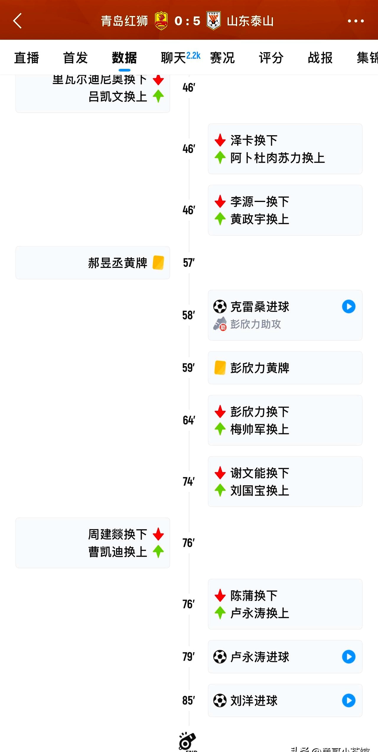  横滨水手对山东泰山预测 -开云游戏平台