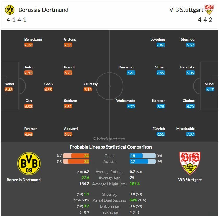  横滨水手对山东泰山预测 