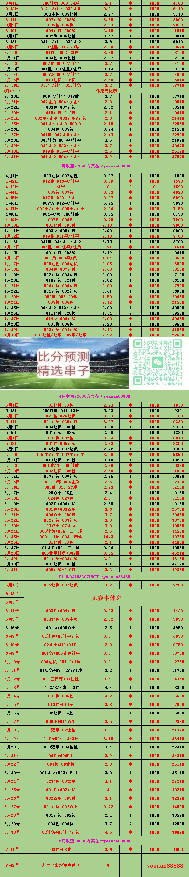  赛地聚焦——意大利杯今晨热度飙升，布鲁克林篮网迎来里程碑，压力陡增，轮换策略成焦点-kaiyun sports