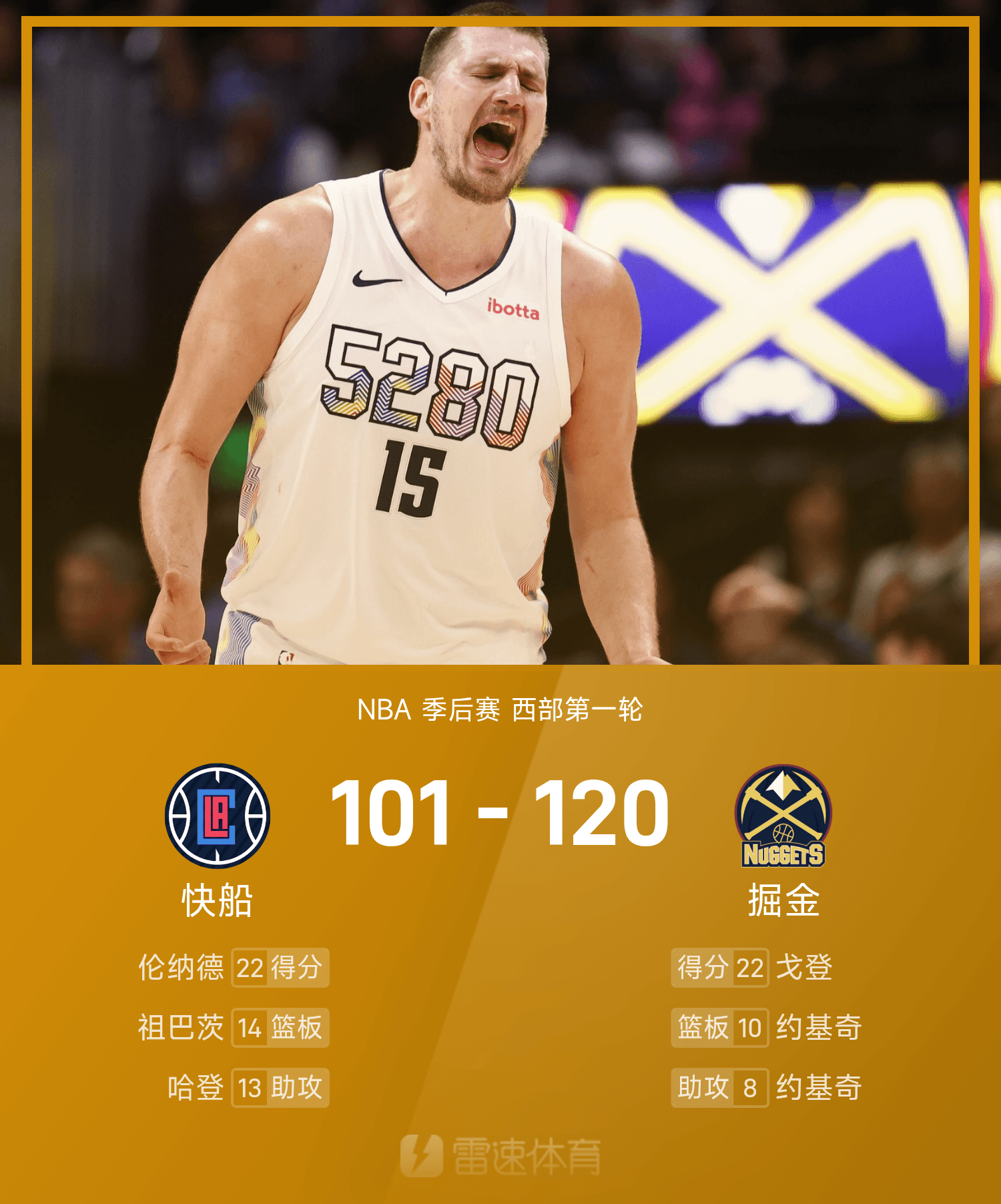 华盛顿奇才内部会议纪要流出:集结日造点机会,NBA季后赛使命明确,阵容厚度经受考验的简单介绍 华盛顿奇才内部会议纪要流出:集结日造点机会,NBA季后赛使命明确,阵容厚度经受考验的简单介绍