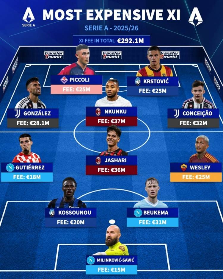  赛地兑换人民币汇率 -开云游戏平台