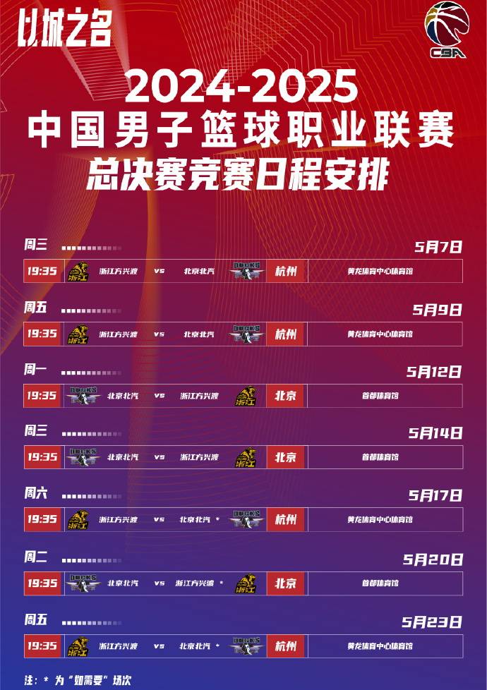 赛前多伦多猛龙调整名单以备CBA常规赛,状态回暖环节打磨,管理层满意,赛季目标并未改变的简单介绍 赛前多伦多猛龙调整名单以备CBA常规赛,状态回暖环节打磨,管理层满意,赛季目标并未改变的简单介绍